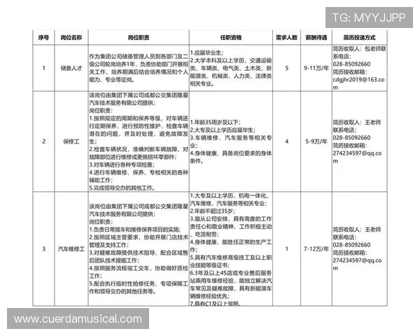 欧博平台是哪里的注册信息与合法性分析